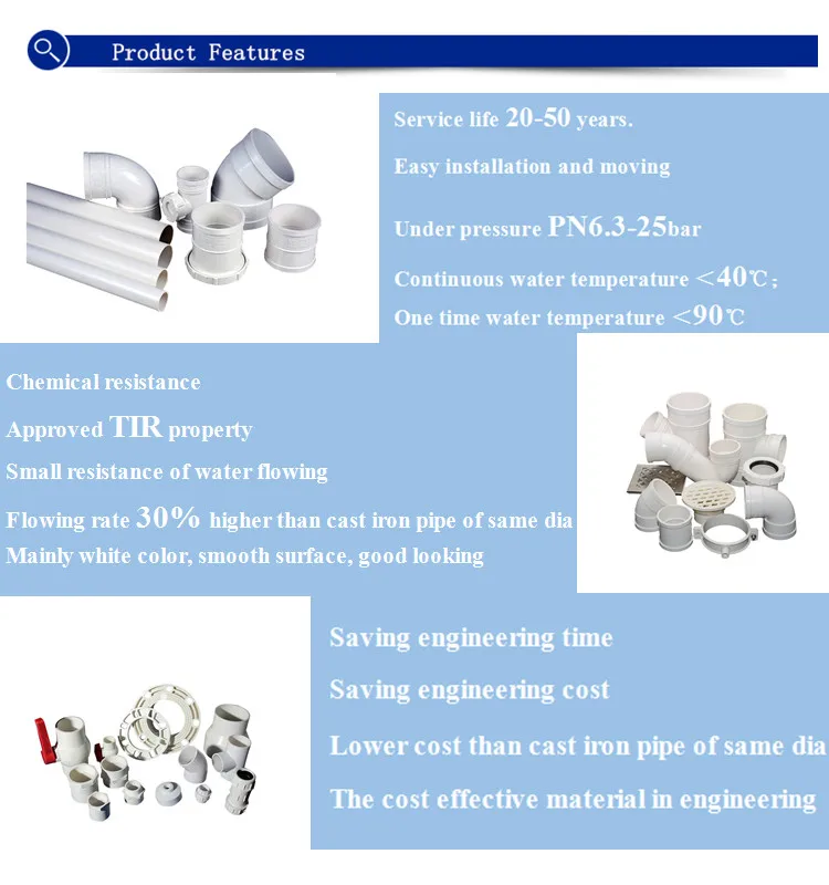Good Pvc Pipe Of Fire And Ultraviolet Uv Resistance Pressure Pipes