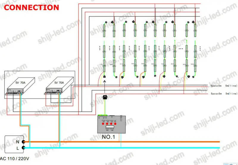 10mm Dc5v Width Digital Led Sk6812 Rgbw Addressable Led Rope 5050