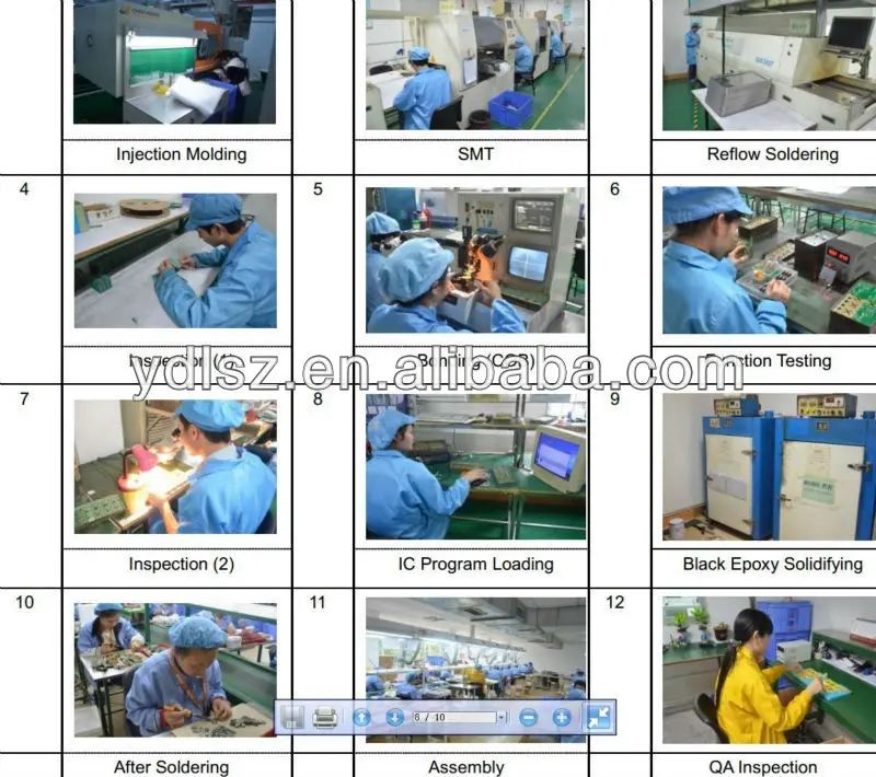  Production process.jpg
