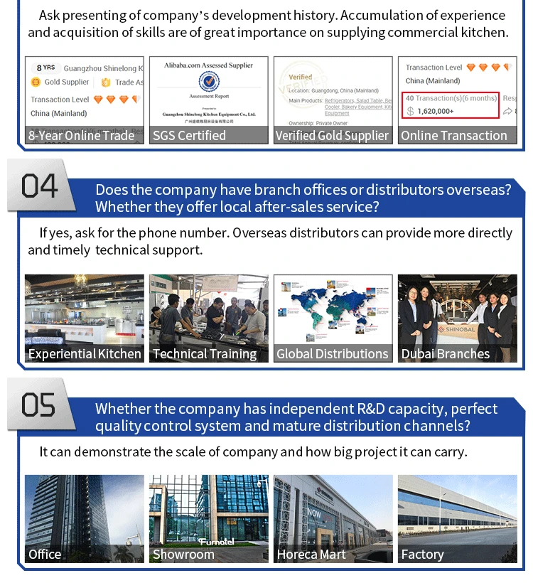 شعبية عالمية مطاعم الوجبات السريعة معدات مطابخ مطاعم مكافحة تصميم دجاج مشوي و برغر ماكينة Buy معدات للوجبات السريعة معدات المطبخ للوجبات السريعة ماكينة صنع البرجر Product On Alibaba Com شعبية عالمية مطاعم الوجبات السريعة معدات مطابخ مطاعم مكافحة تصميم دجاج مشوي و برغر ماكينة Buy معدات للوجبات السريعة معدات المطبخ للوجبات السريعة ماكينة صنع البرجر Product On Alibaba Com