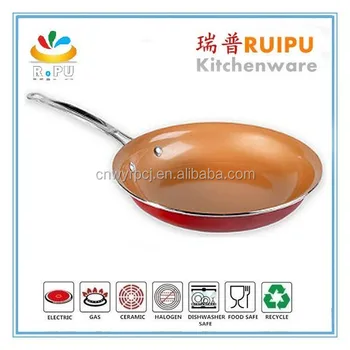 Induction Bottom Aluminium Spring Switzerland Cookware Copper Induction Bottom Aluminium Spring Switzerland Cookware Copper Kitchenware