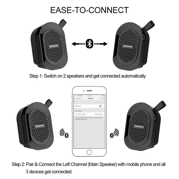 True Wireless Bluetooth Stereo Speakers To Pair with Your Echo Dot - ANKUX.COM