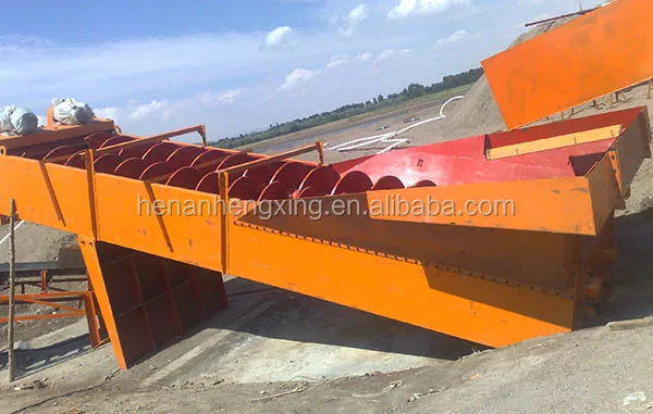 spiral sand washer price .jpg