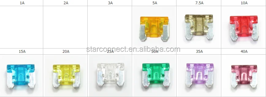 Auto Add-A-Circuit Fuse TAP Adapter Fuse Holder With Low Profile Mini Blade Fuse - ANKUX.COM