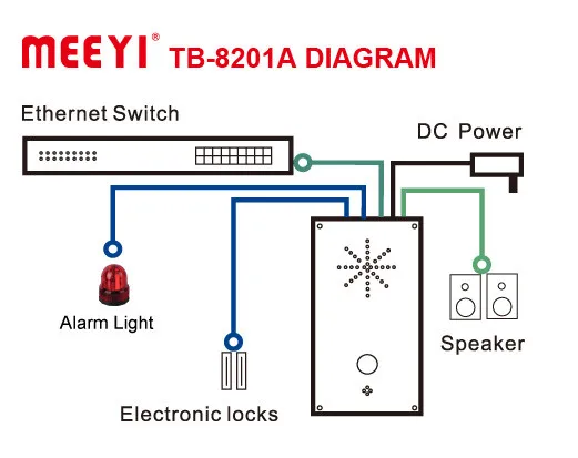 TB-8201A diagram.jpg