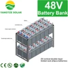 Yangtze 2v 800ah solar panel battery array