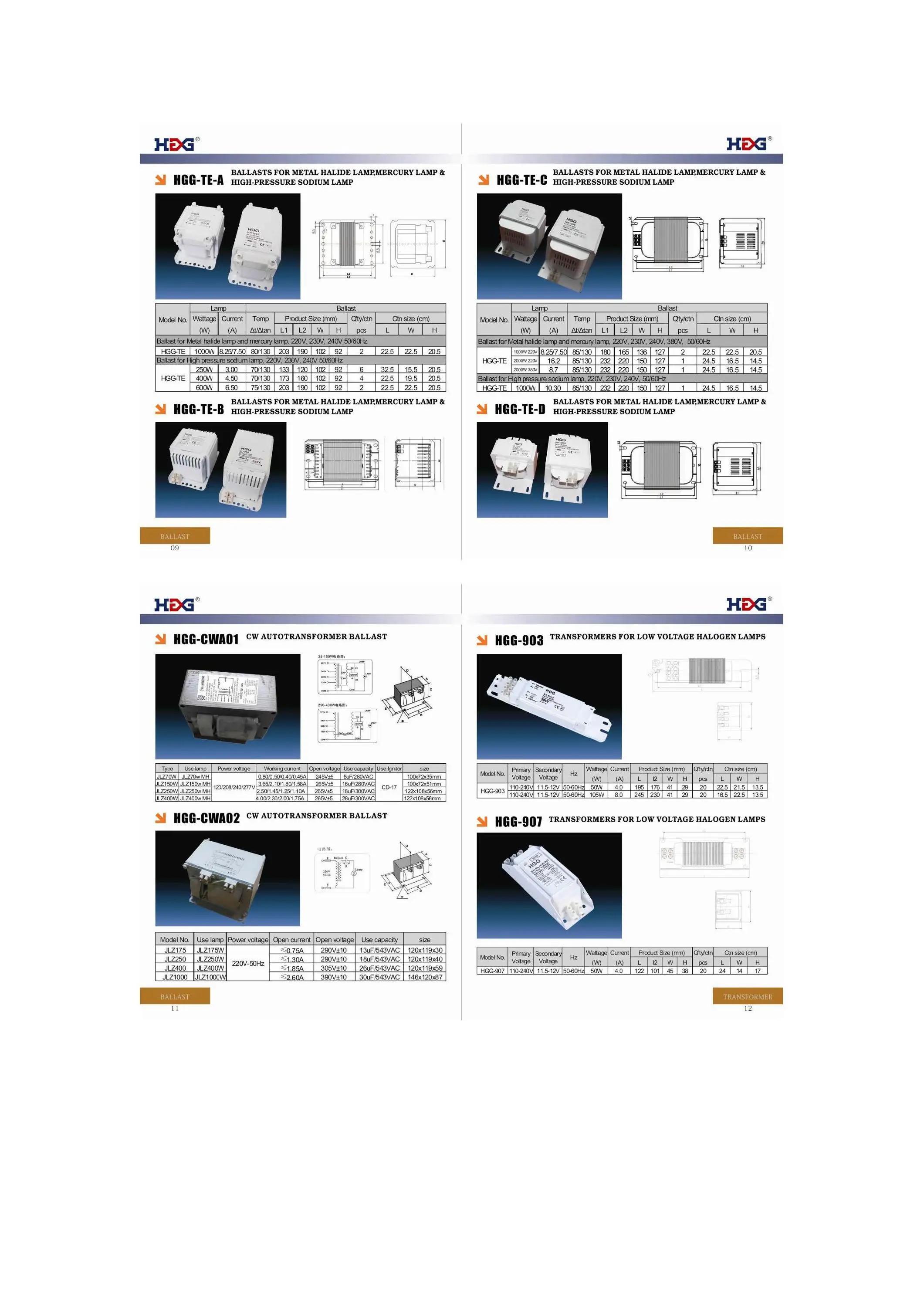 Ballast ignitor__1.jpg