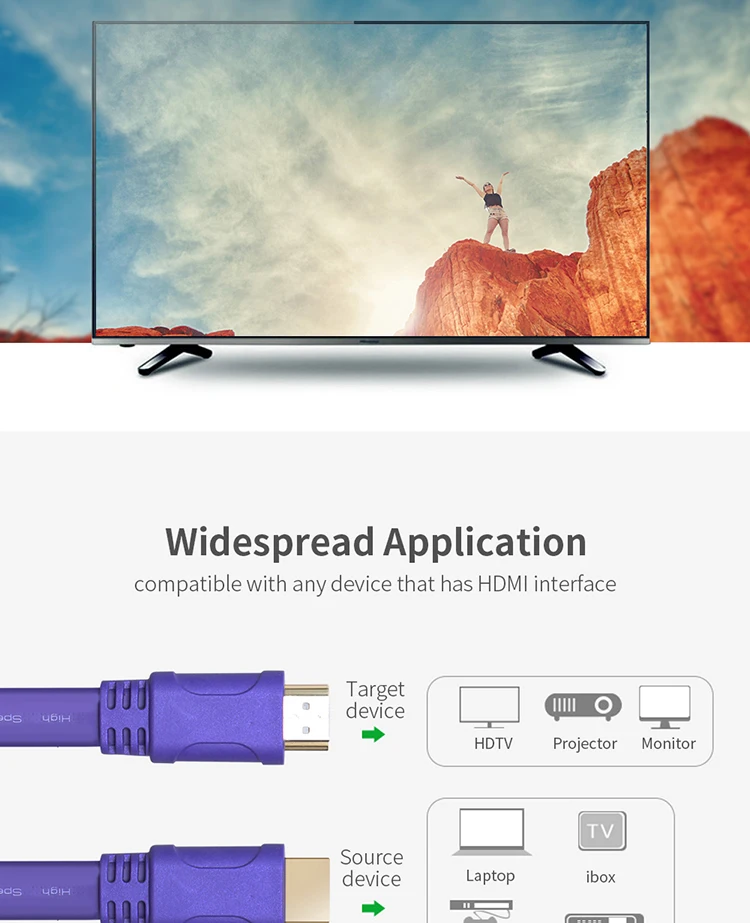 Colorful Flat wire hdmi cable sell on supermarket - ANKUX.COM