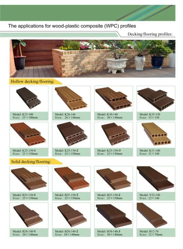artificial timber decking, View artificial timber decking, guofeng