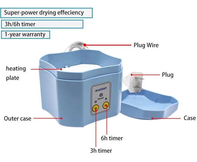 Aid200 hearing aids accessories soundlink dry case