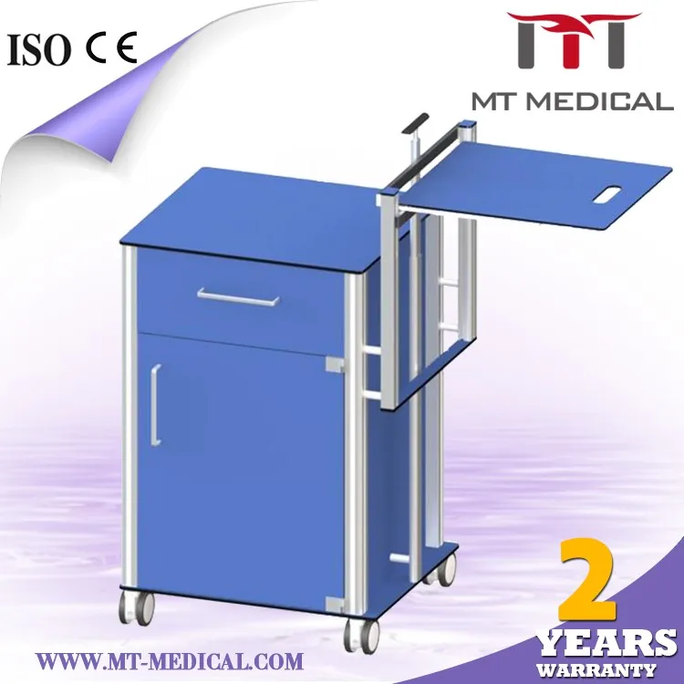 China supplier ABS Bedside Cabinet Bedside Locker plastic bedside Table