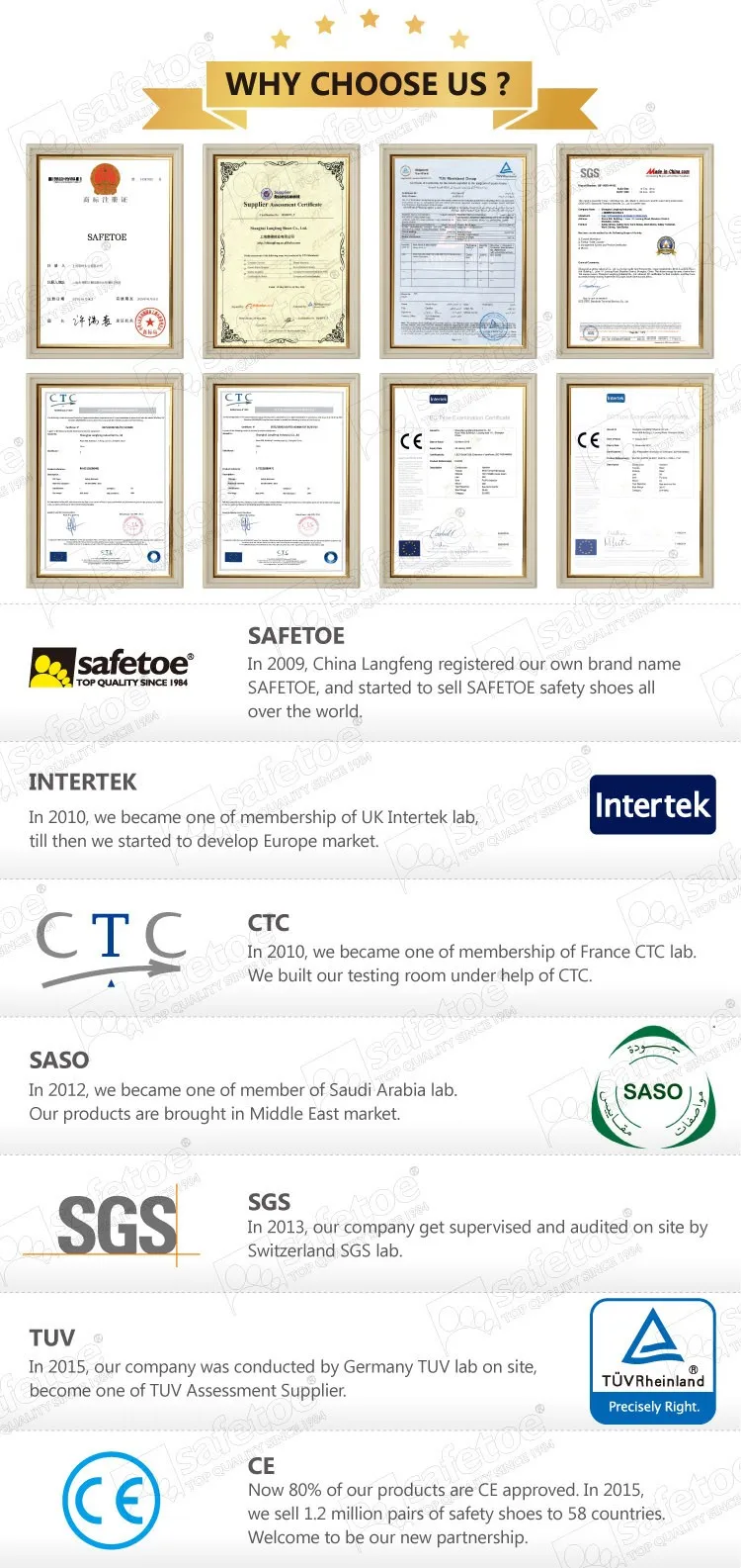 High Heel Steel Toe Boots,Steel Toe Safety Shoes For Worker Buy Steel