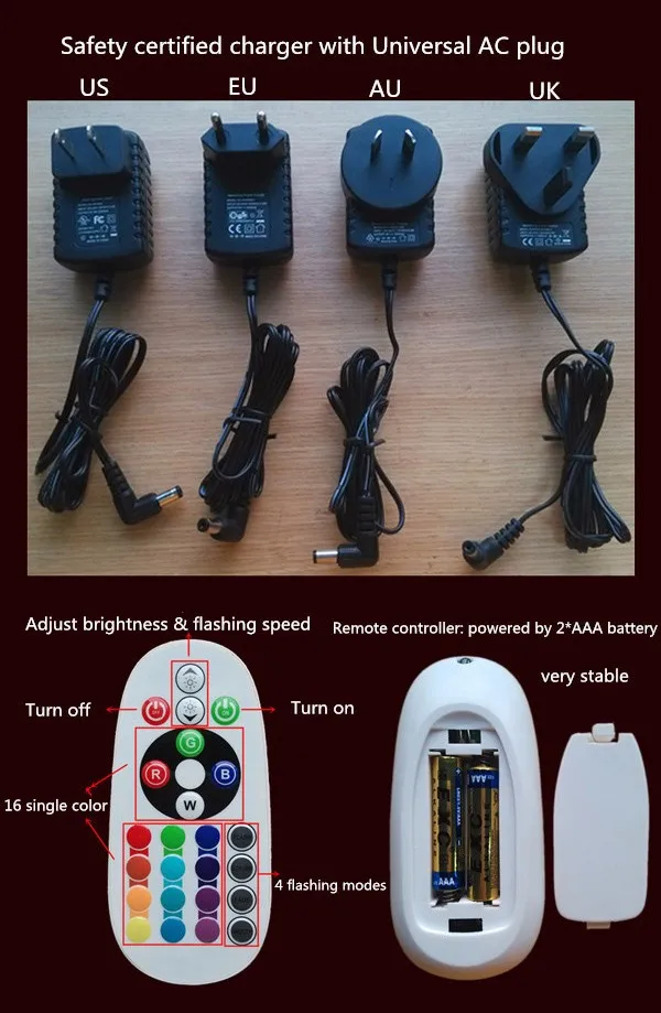 LED Furniture charger and remote controller.jpg