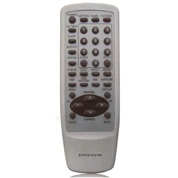 

Universal smart TV remote control keyboard &air mouse
