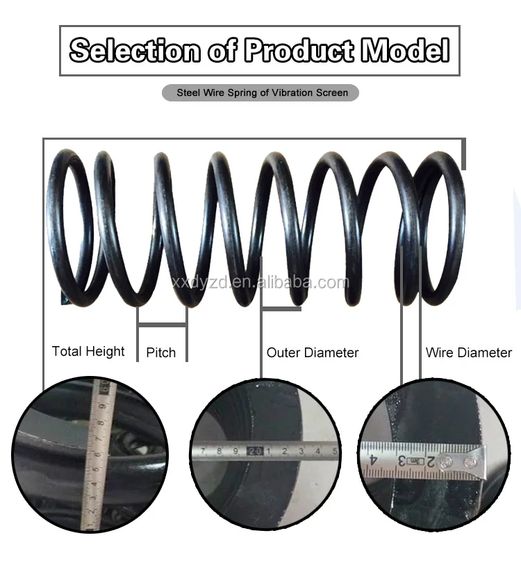 Reducing Vibration Damping Spring For Vibration Screen Buy Spring For