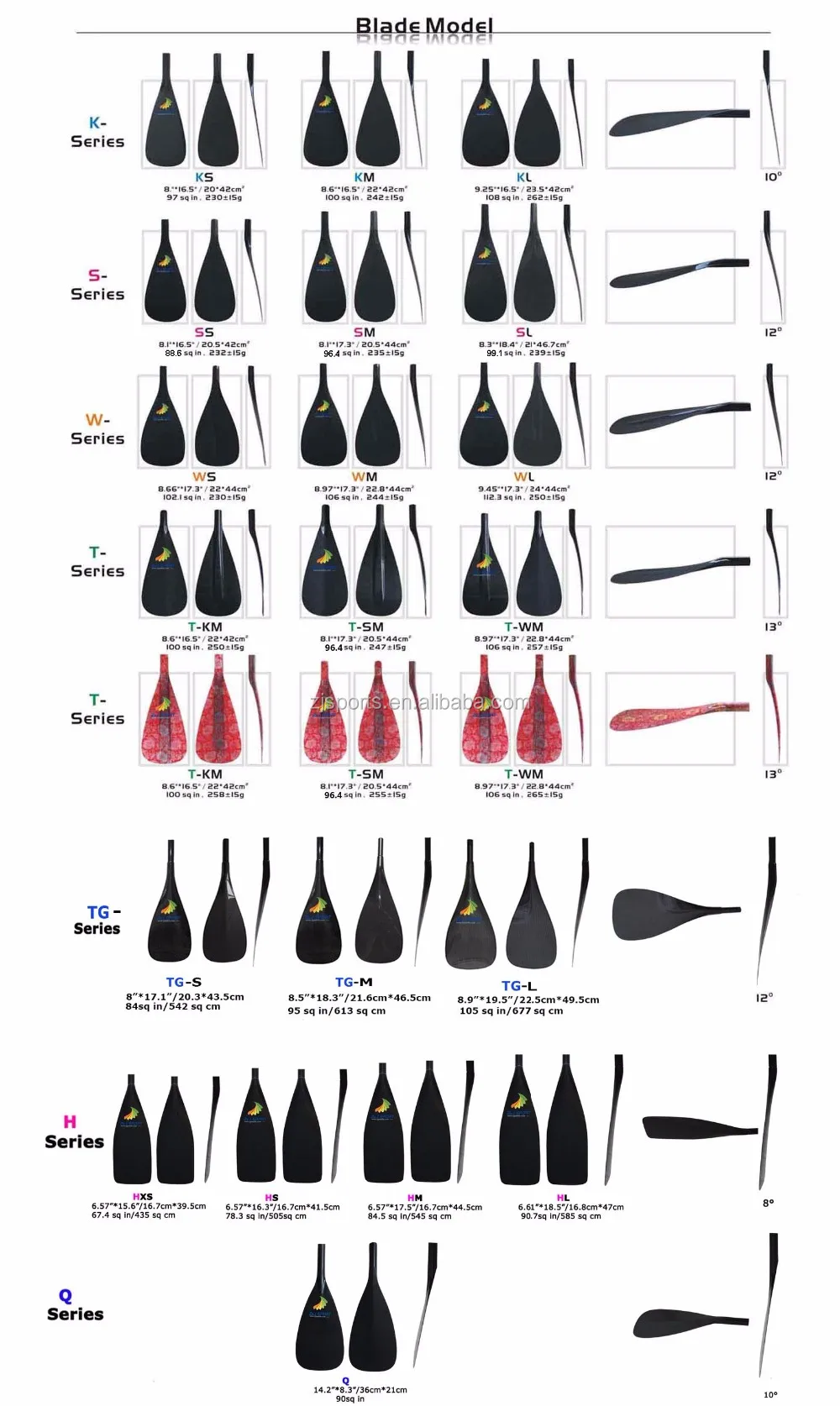 SUP Paddle-02.jpg