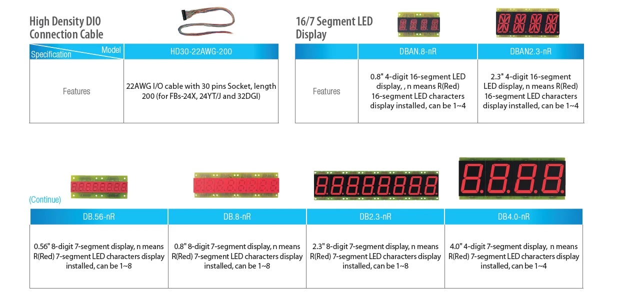 Fatek FBs Series_PLC_Products | FATEK AUTOMATION CORP FBs-60MCR2-D24