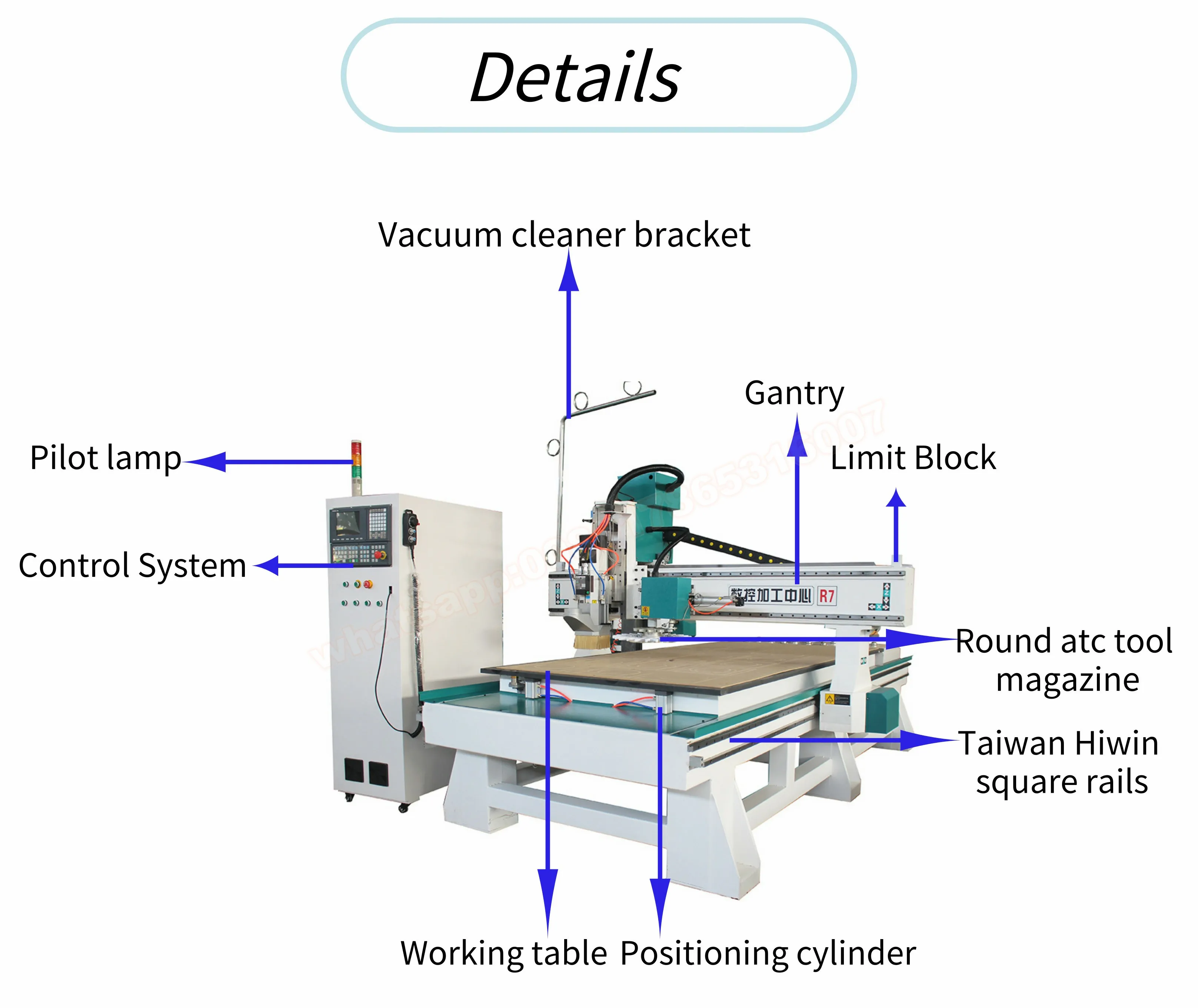 European quality New type stronger cheap cnc wood carving machine cnc router wood carving machine for sale