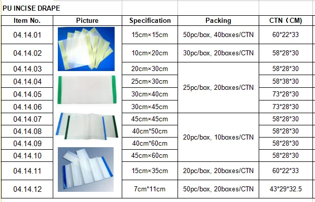 PU transparent adhesive surgical films drapes