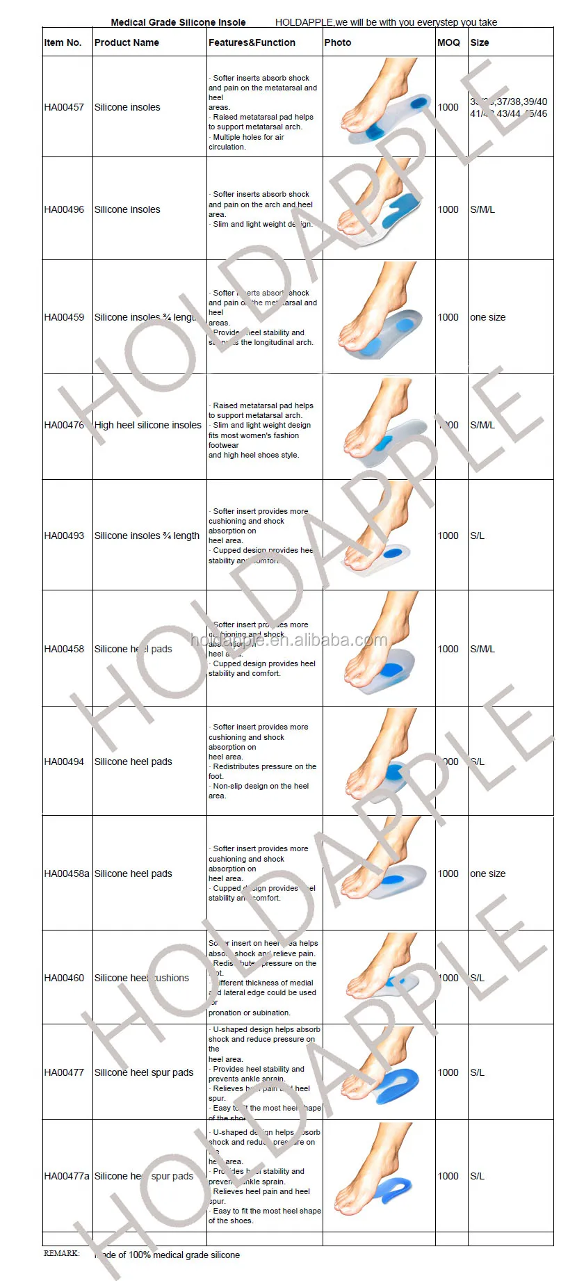 medical grade silicone series.jpg