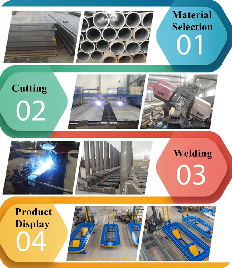 production procedure.jpg
