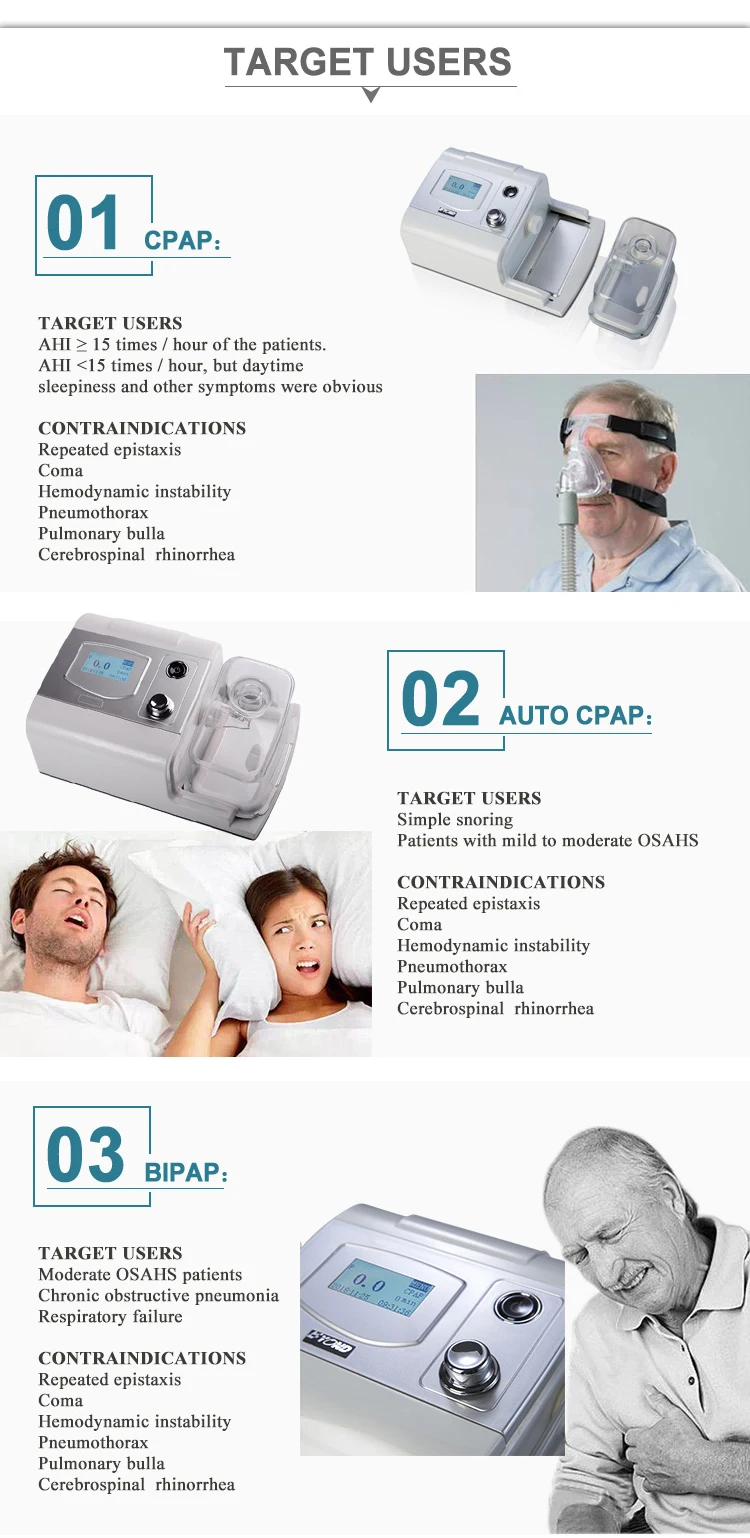 New Sleep Easy Cpap Machine For Home Use Buy New Cpap,Sleep Easy Cpap
