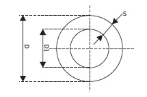 ppr and pvc pipe .png