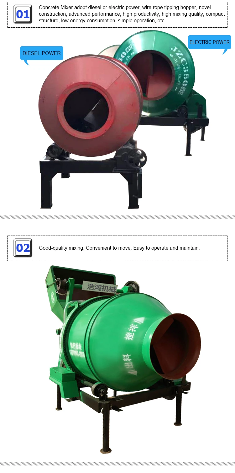 Small concrete mixer specifications prices.jpg