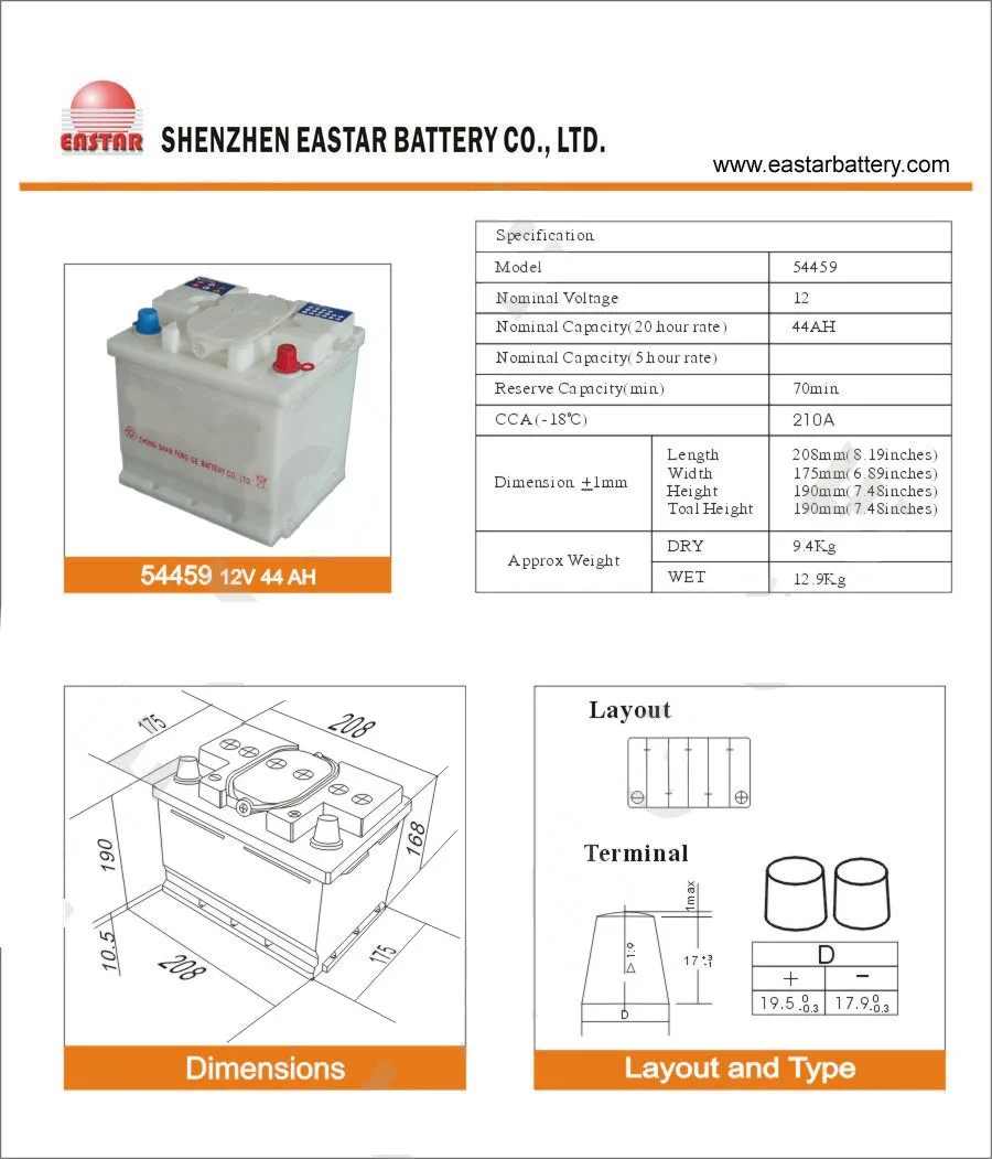 Diagram Of A Car Battery Telling The Size