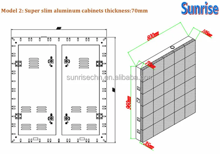 led screen thickness