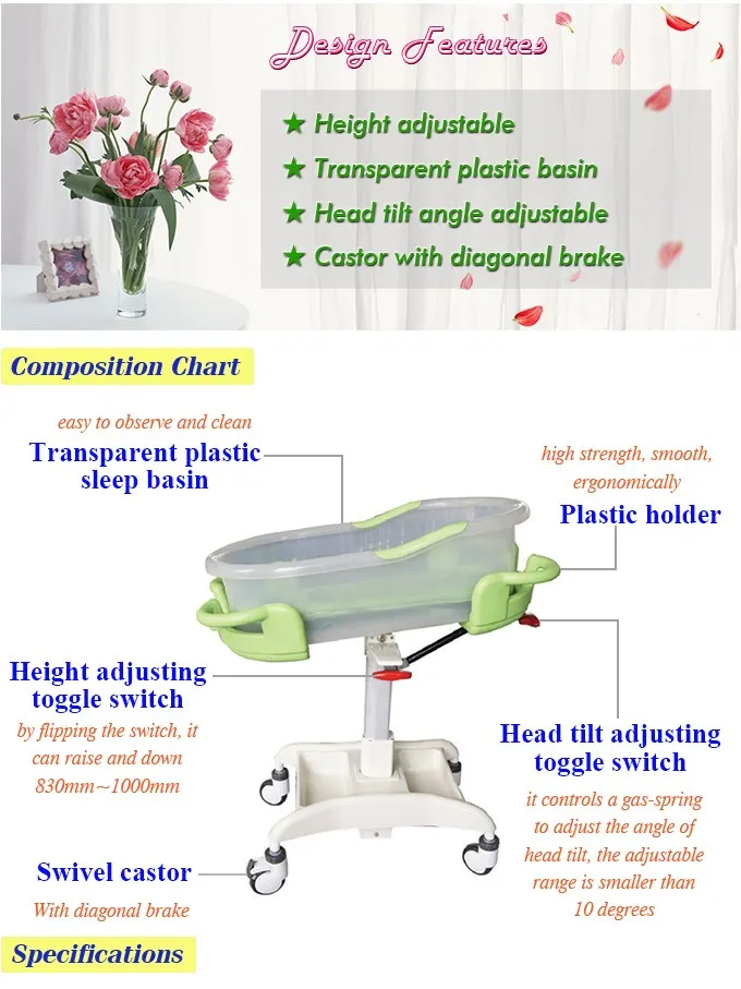 A-48 design features.jpg