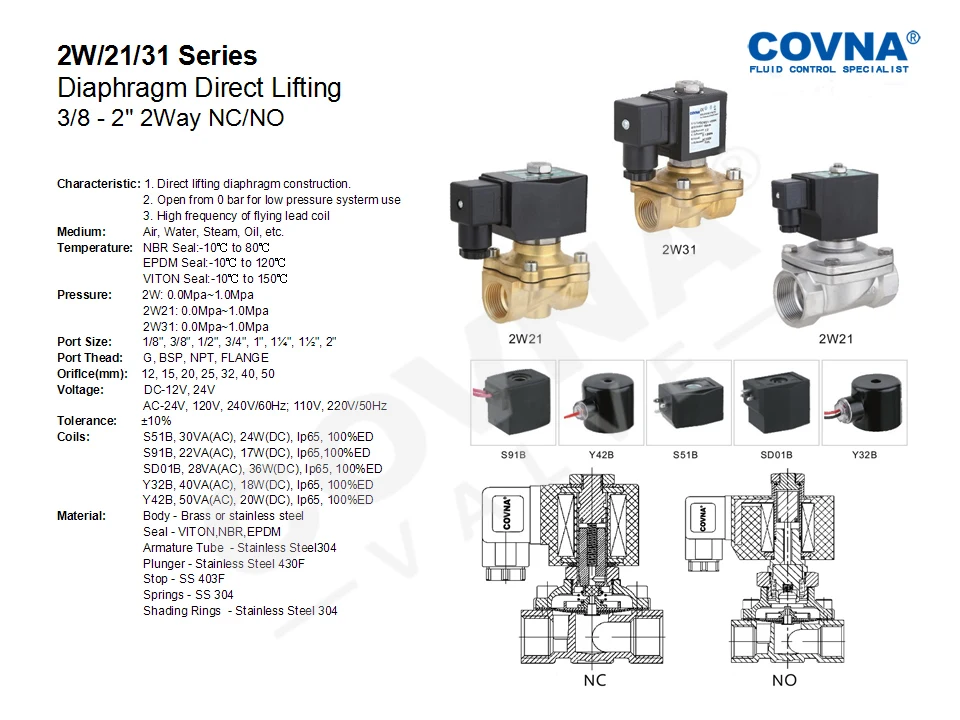 24v brass stainless steel water solenoid valve