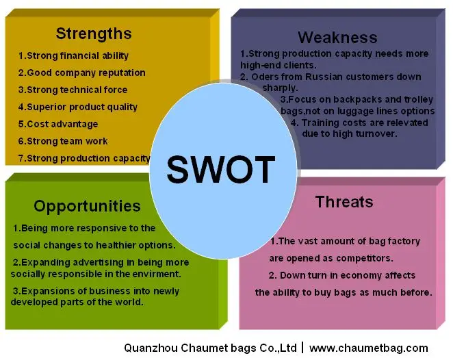 Best Men's  Diaper Backpack For Daddy Use