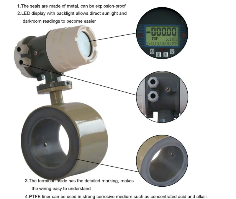 Ce Rs485 Hart Flow Meter Wifi Hart Water Holding Flowmeter