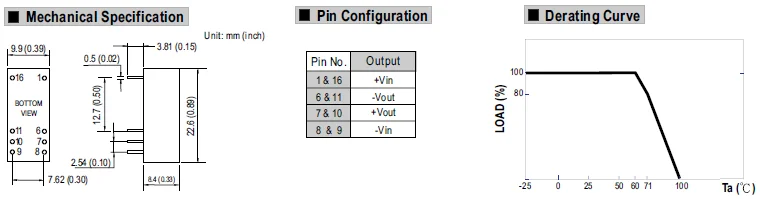 MEAN WELL SRS-0505 5V 0~100mA 0.5W DC-DC Regulated Single Output Converter DC//DC Converter