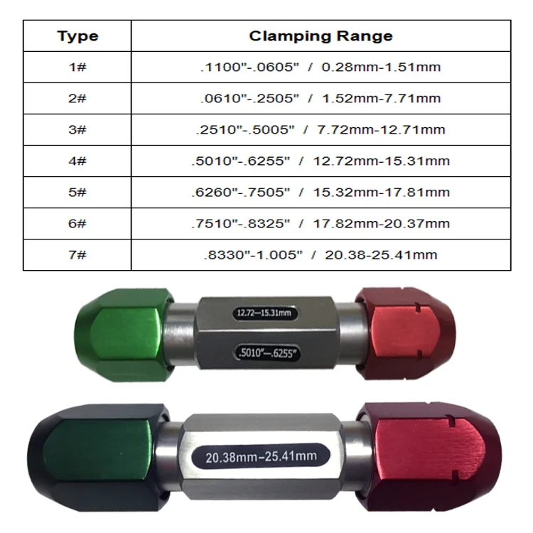 Pin Gauge Holder Plug Gauge Handle With Aluminum Alloy Material Plain