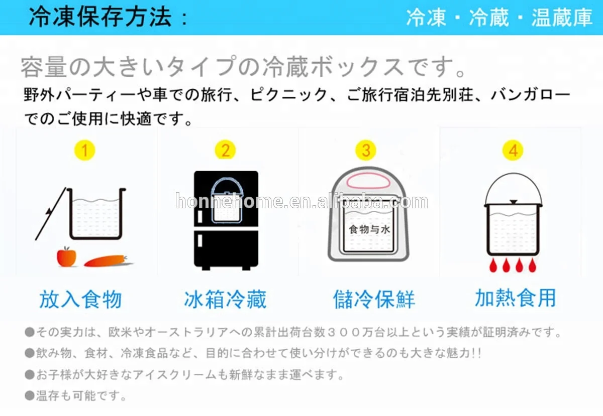 
Eco-friendly 2L Stainless Steel Thermal Cooker 