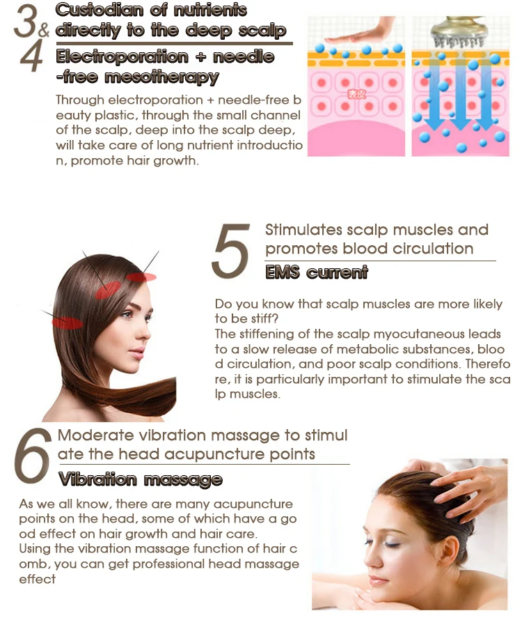 Electric Rf Laser Ems Hair Regrowth Comb Brush Led Microcurrent Laser