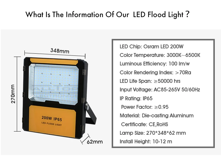 High lumen waterproof aluminum mini 20w 50w 100w 150w 200w led flood light cob