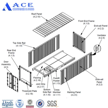 All Kinds Of High Quality 20ft 40ft Shipping Container Parts For Sale ...