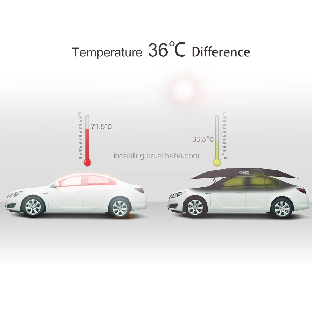
LANMODO automatic folding car sun shelter portable car shelter 