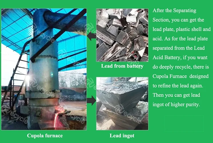 CUPOLA FURNACE
