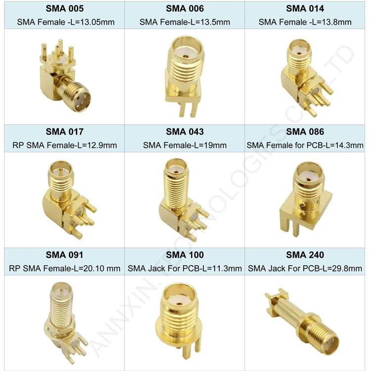 Wholesale High Quality BNC Male Connector Crimp BNC Pin Connector For RG179 Cable