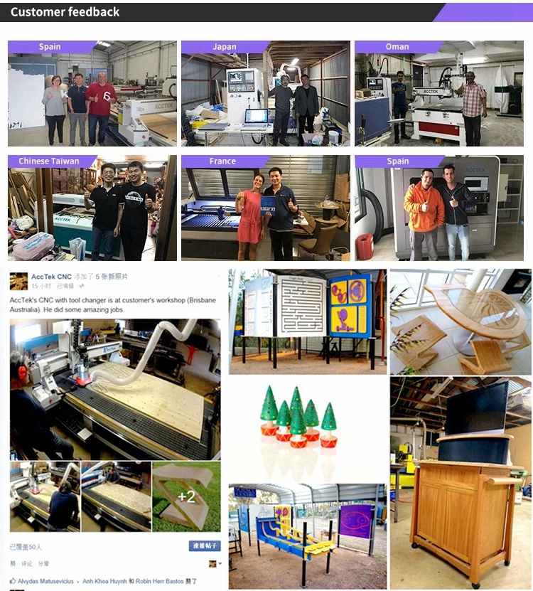 cnc router for racket