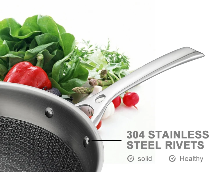 Various Sizes Tri Ply Stainless Steel Frying Pan Kitchen Cookware Set