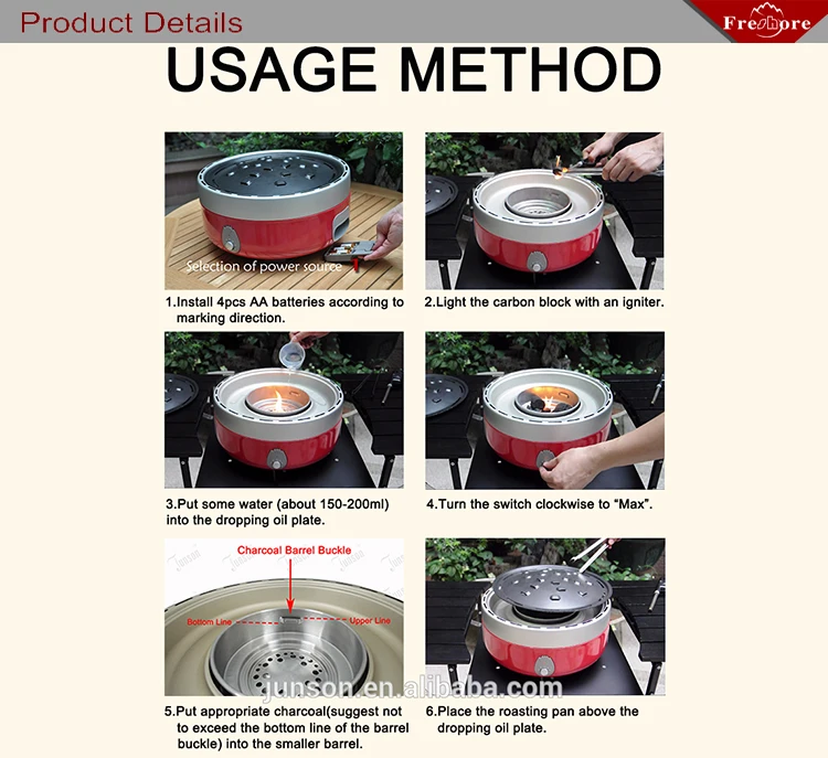 2. Product Description003.jpg