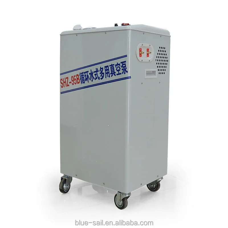 russian по низкой цене! russian с фотографиями, картинки на типов ...