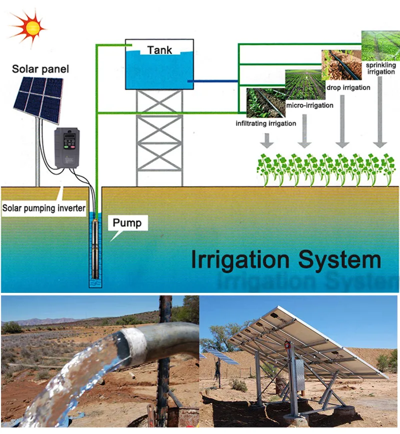 solar-pump-system-03
