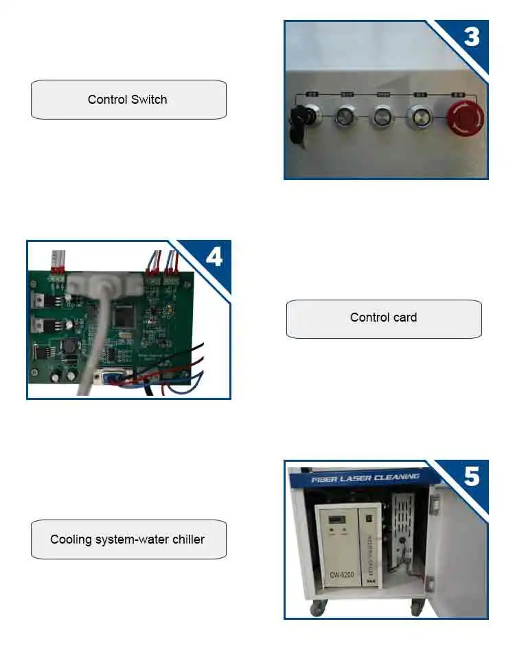 Electronics industry and semiconductor 100w laser cleaning machine