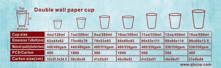 disposable cup sizes